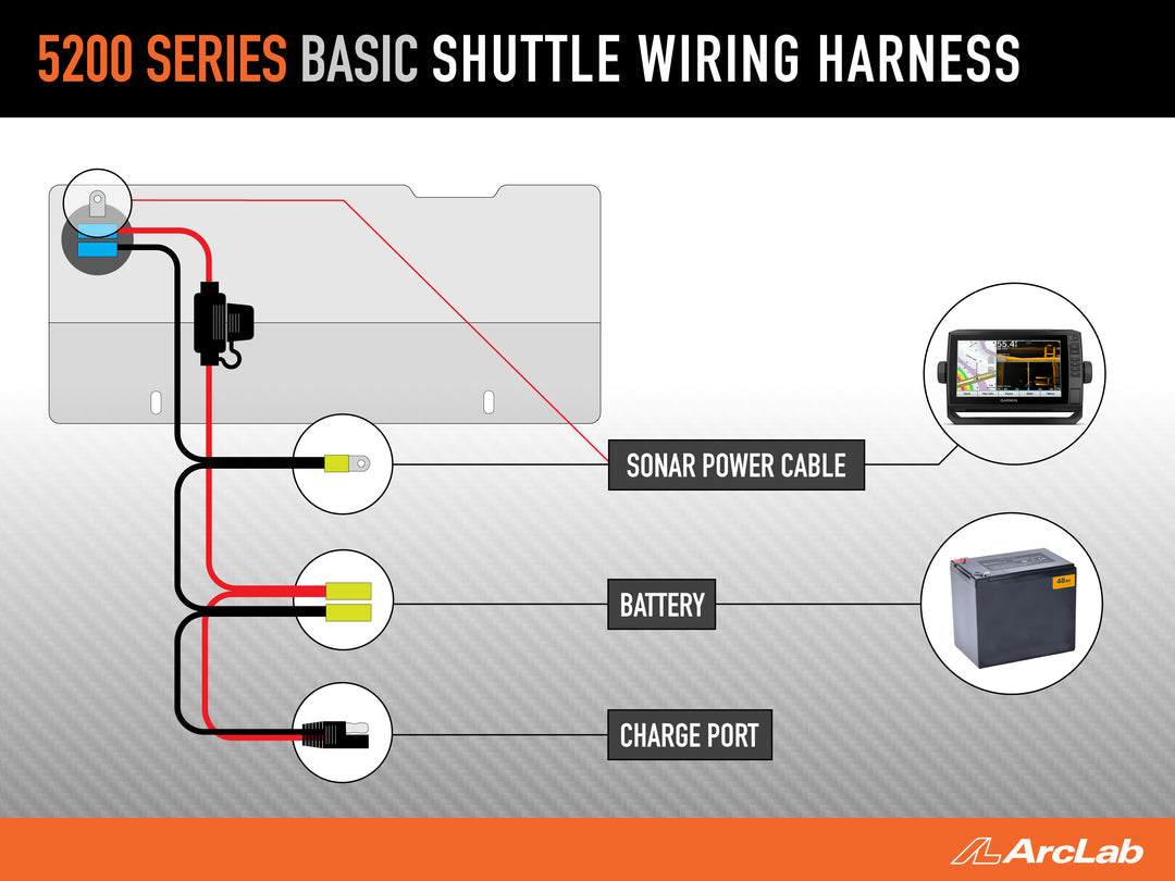 ArcLab 5200 SERIES SHUTTLE BASIC WIRING HARNESS